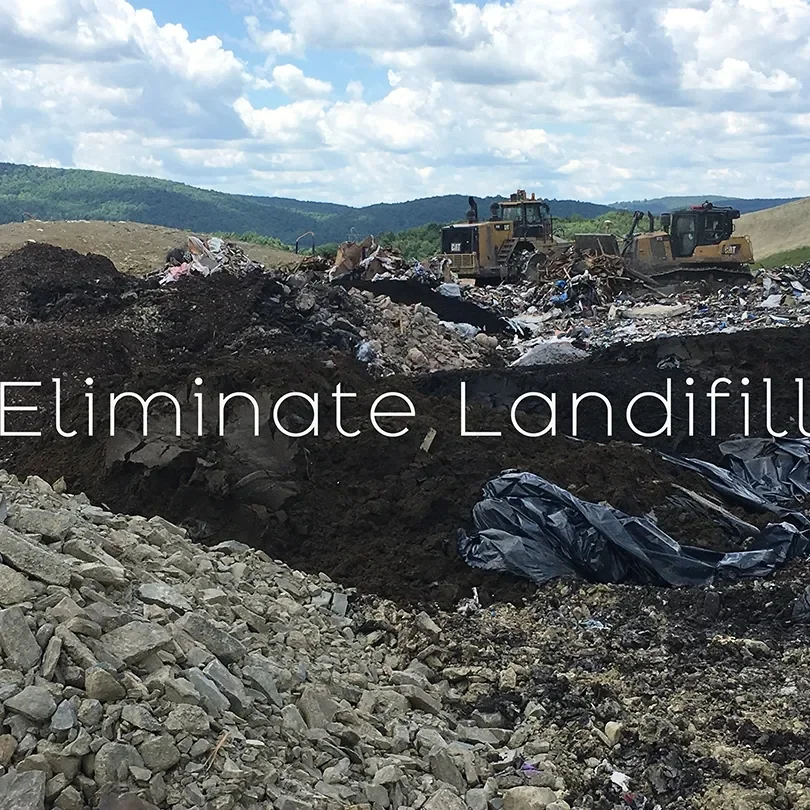 Landfill disposal imagery with the supplied words Eliminate Landfill.